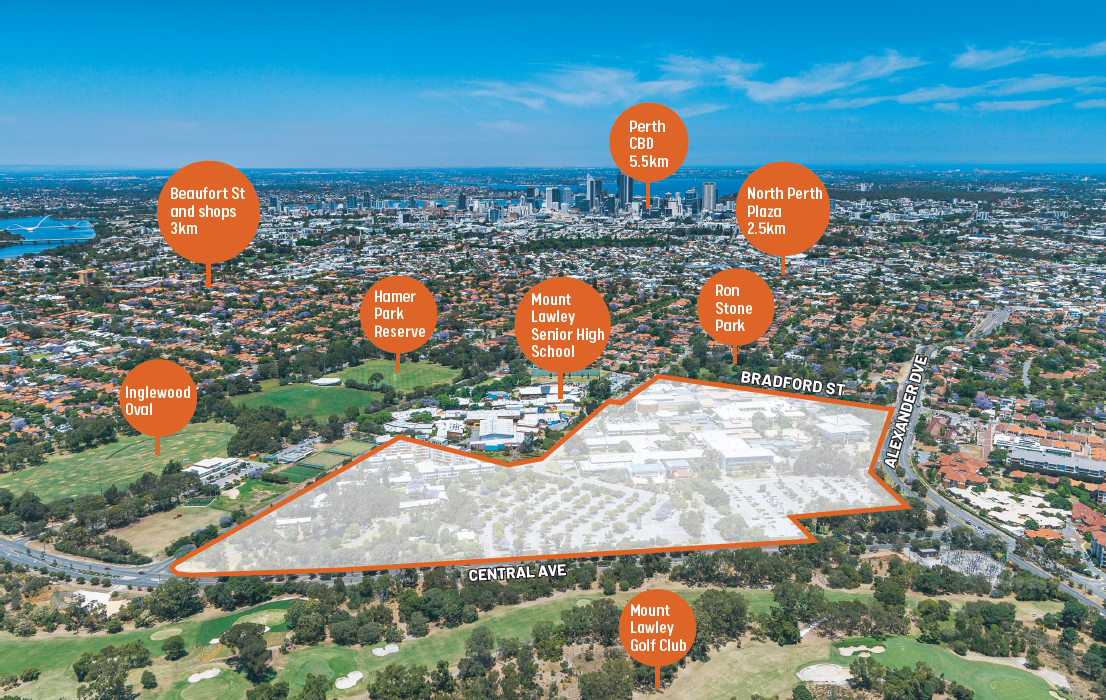 ECU Mount Lawley